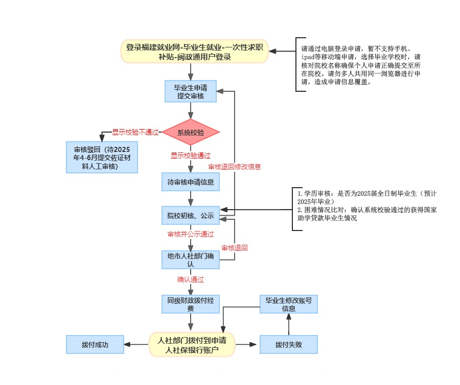 火博体育