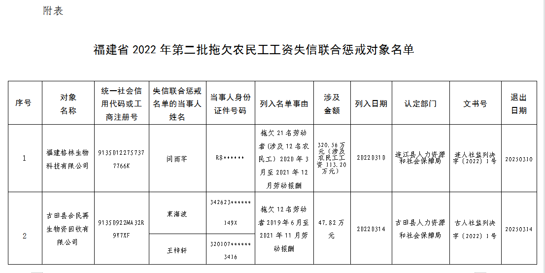 火博体育