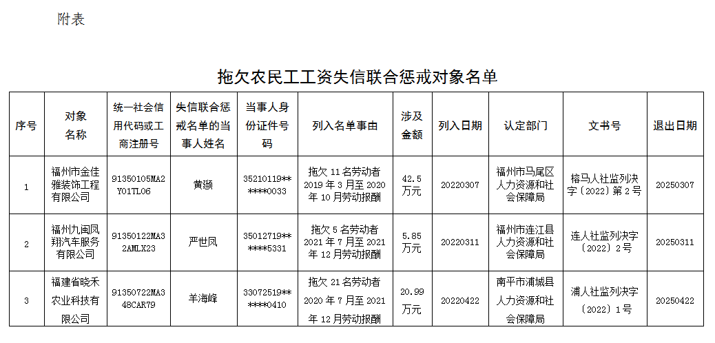 火博体育