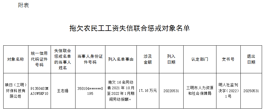 火博体育