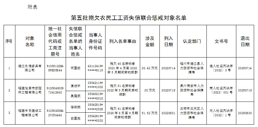 火博体育