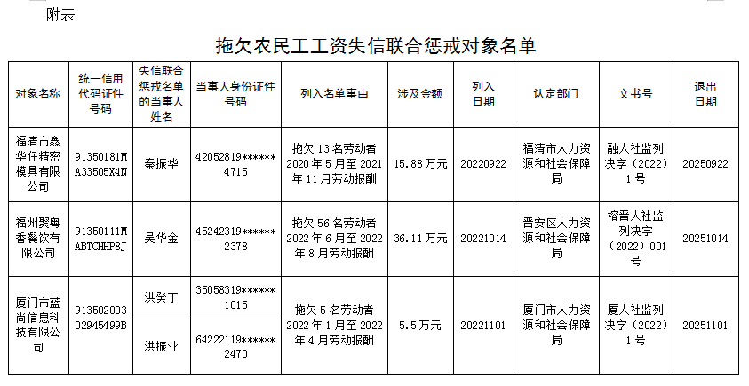 火博体育