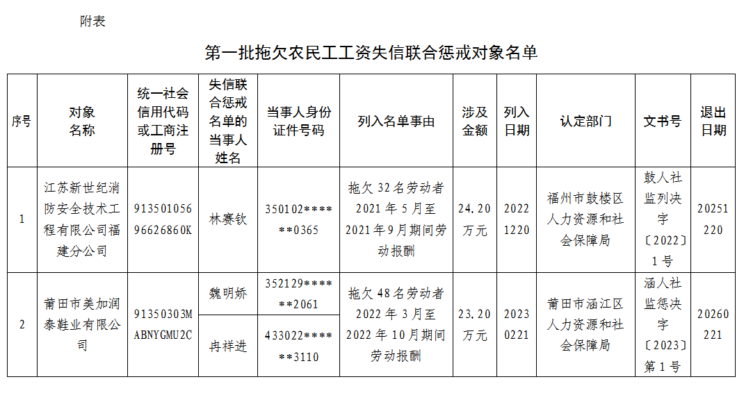 火博体育