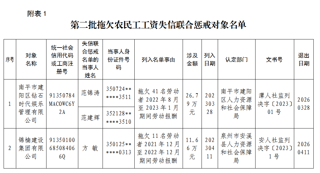 火博体育