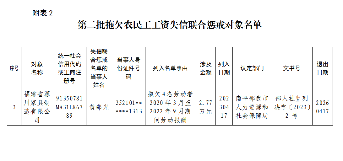 火博体育