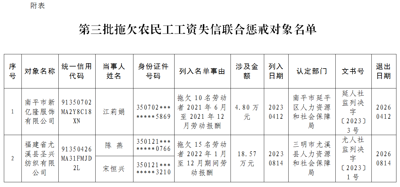 火博体育