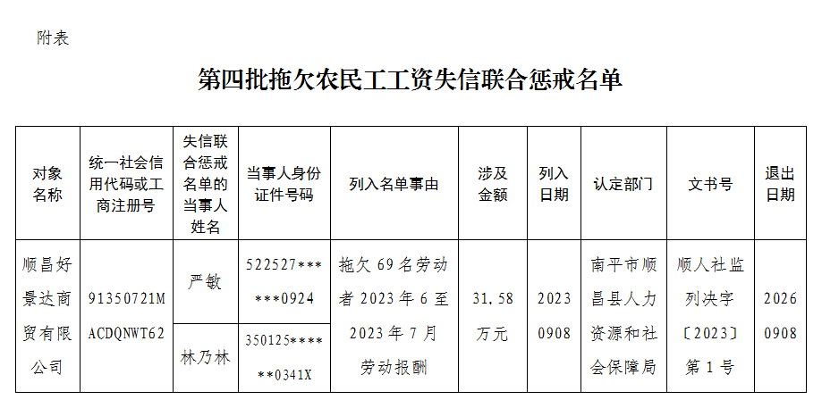 火博体育