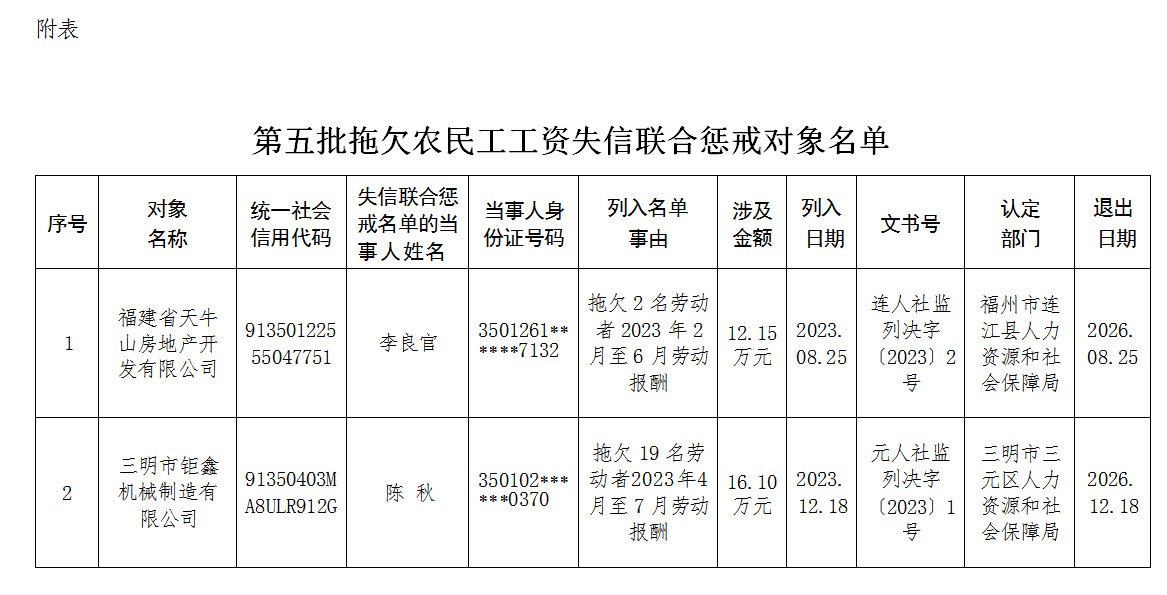 火博体育