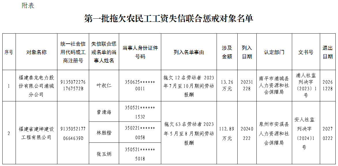 火博体育
