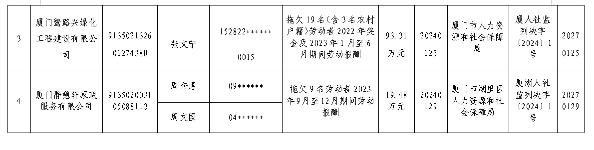 火博体育