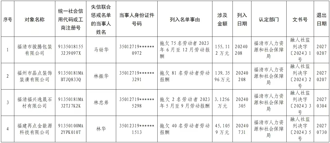 火博体育