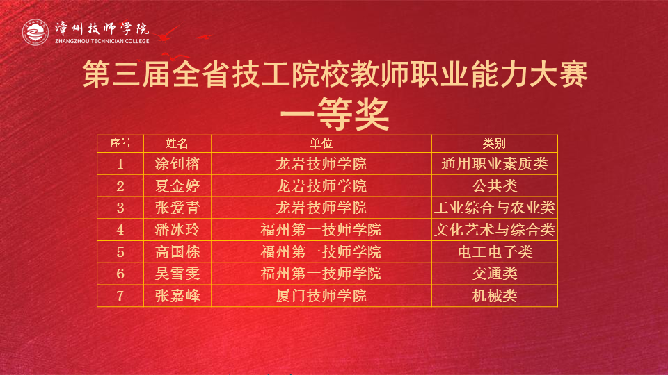火博体育