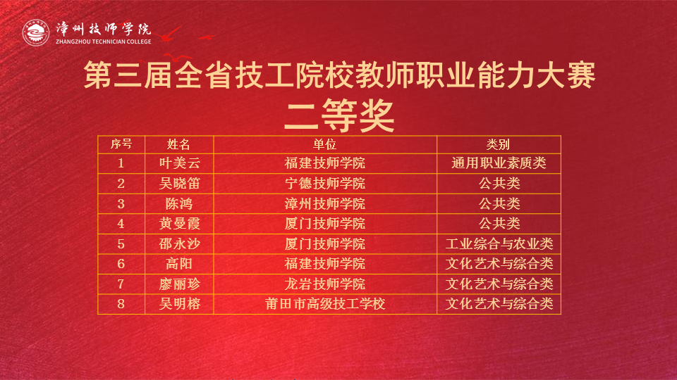 火博体育