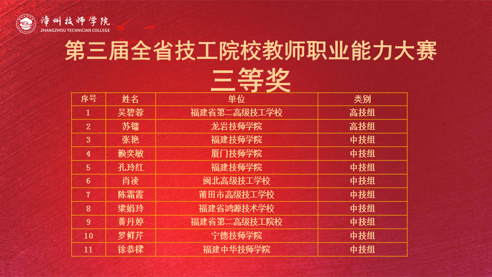 火博体育