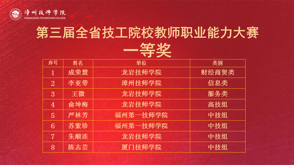 火博体育