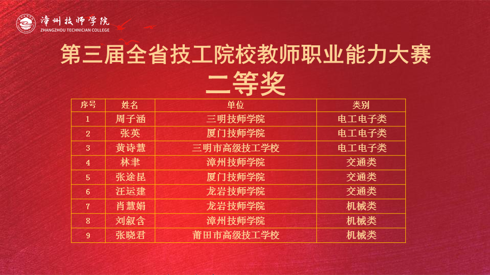 火博体育