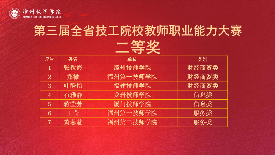 火博体育