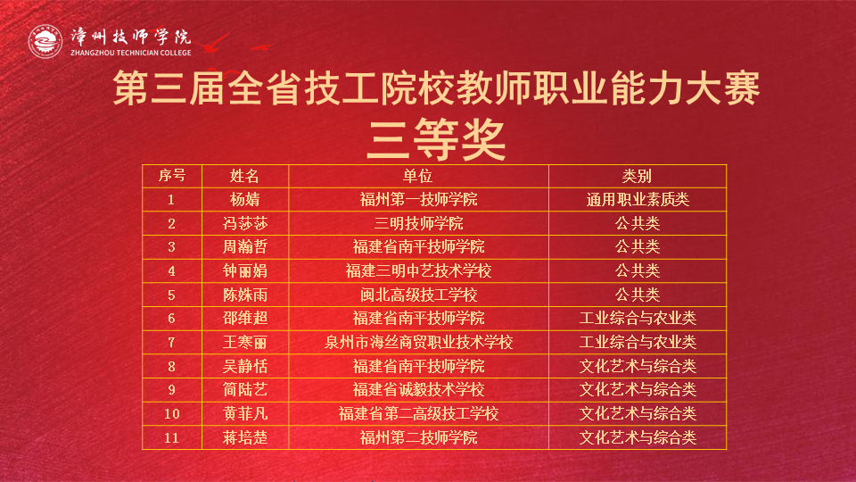 火博体育