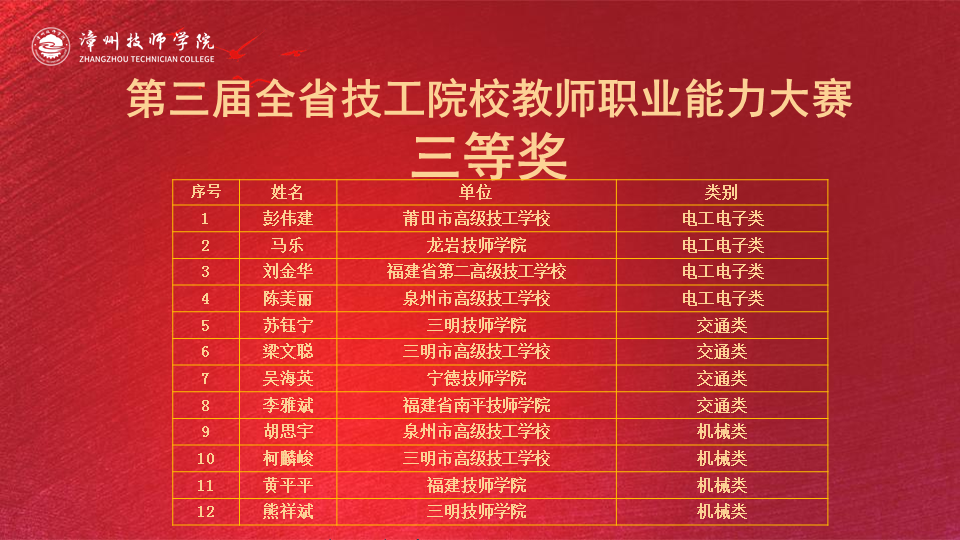 火博体育