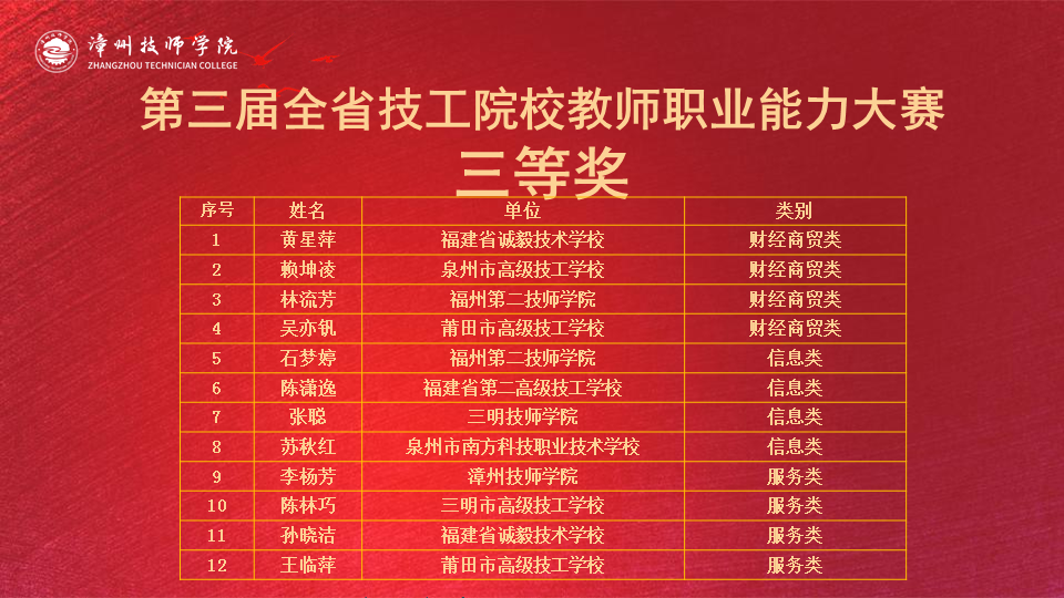 火博体育
