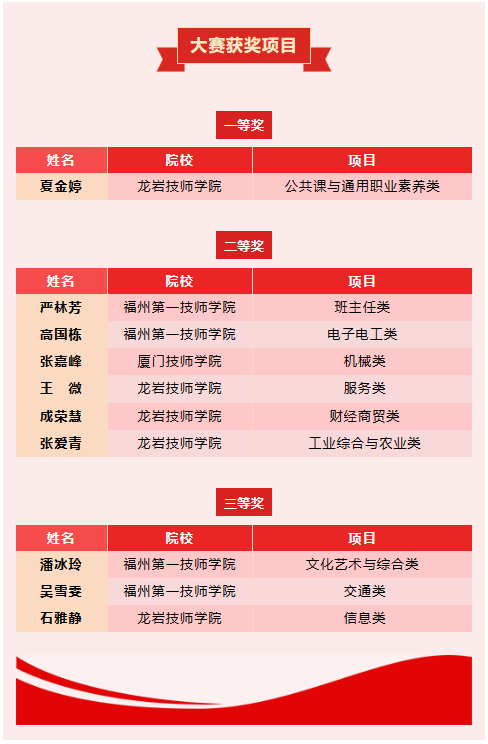 火博体育