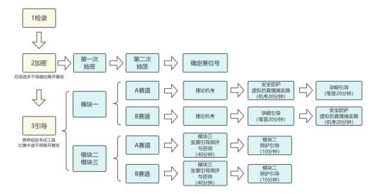 火博体育