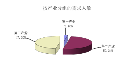 火博体育