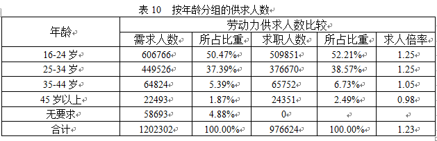火博体育