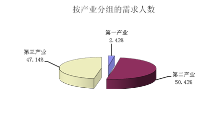 火博体育