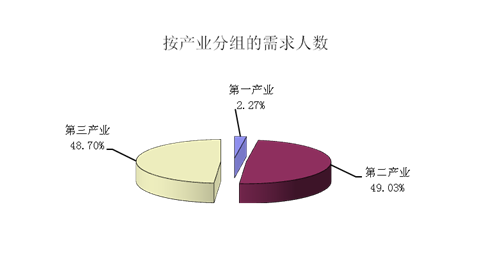 火博体育