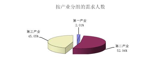 火博体育