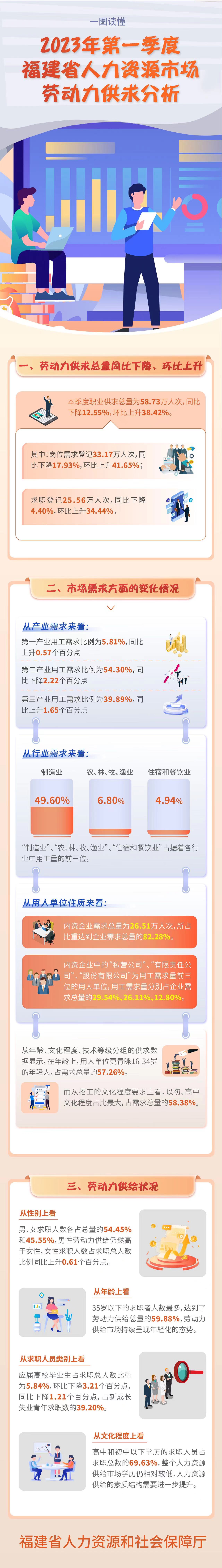 火博体育