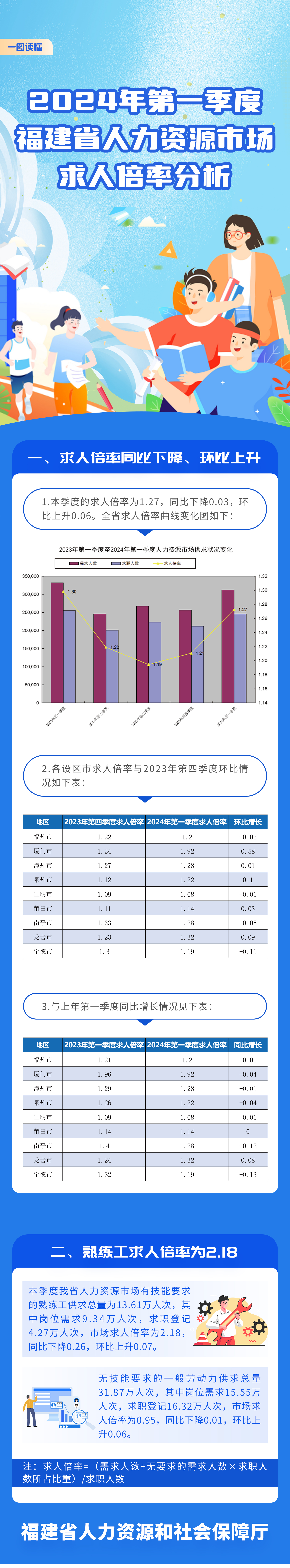 火博体育