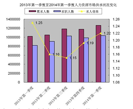 火博体育