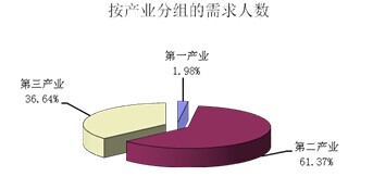 火博体育