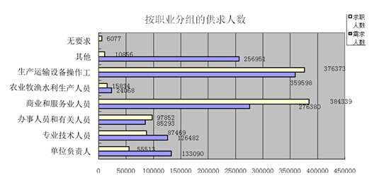 火博体育