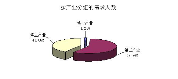 火博体育