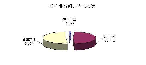 火博体育