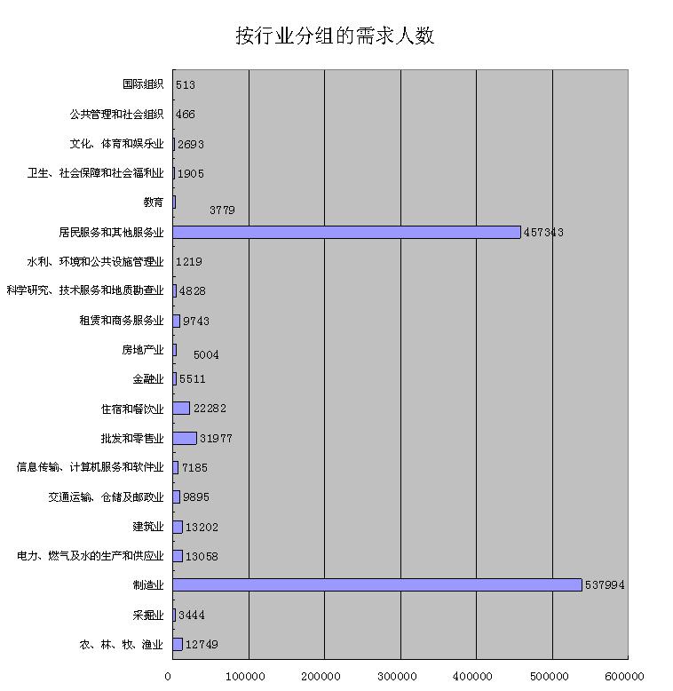 火博体育