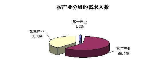 火博体育