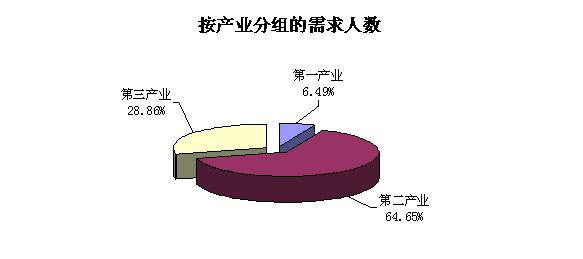 火博体育