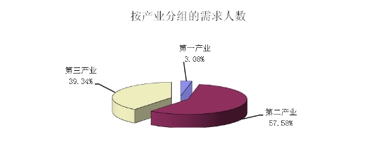 火博体育