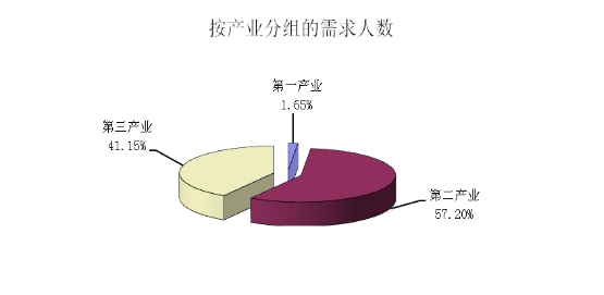 火博体育