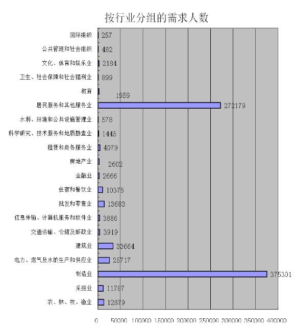 火博体育