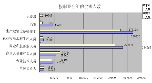 火博体育