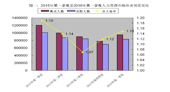 火博体育