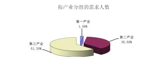 火博体育