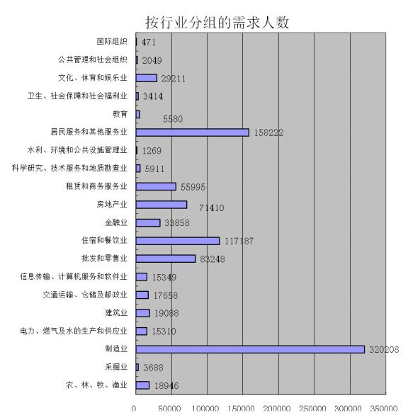火博体育
