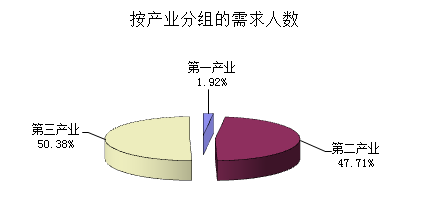火博体育