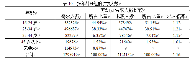 火博体育